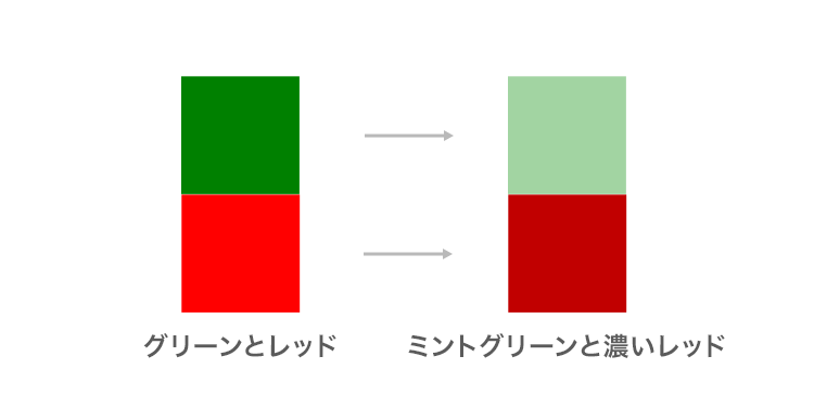 ハレーションの緩和1
