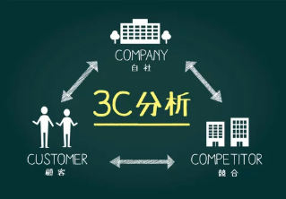 3C分析