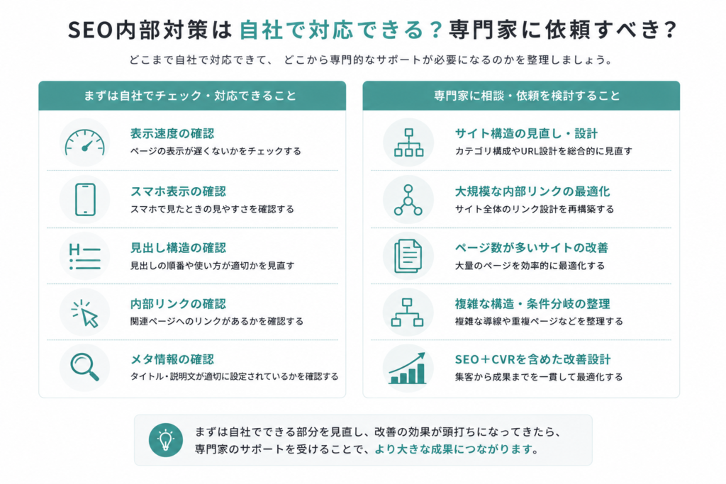SEO内部対策を自社で対応する範囲と専門家に依頼する範囲の比較