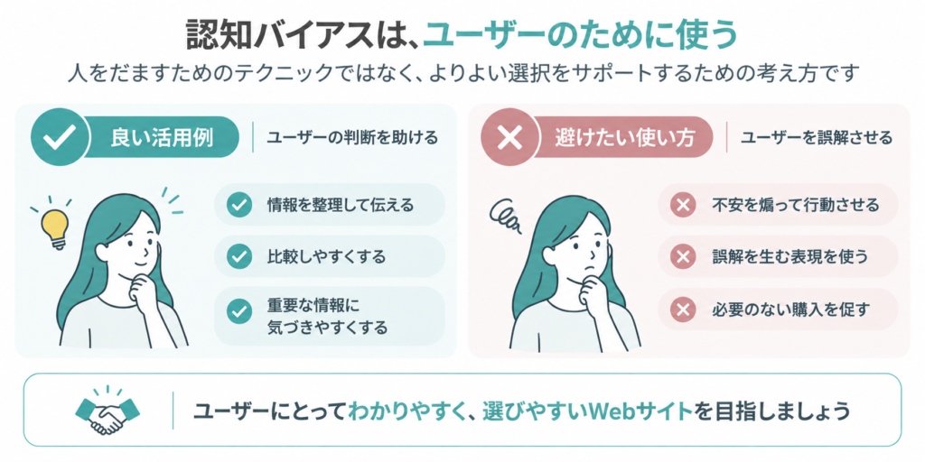 認知バイアスを利用するときの注意点/ユーザーを操作するために使わないという趣旨の箇所